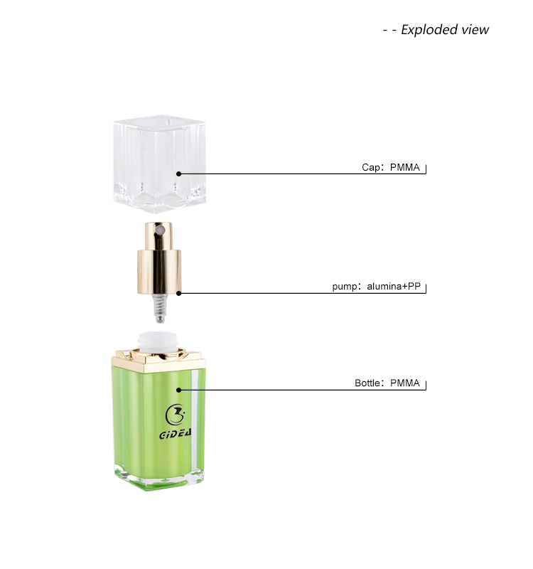 15ml PMMA grünes Spray für kosmetische Lotionen