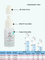 15 ml 30 ml 50 ml doppelwandige oem kunststoff kosmetikflasche